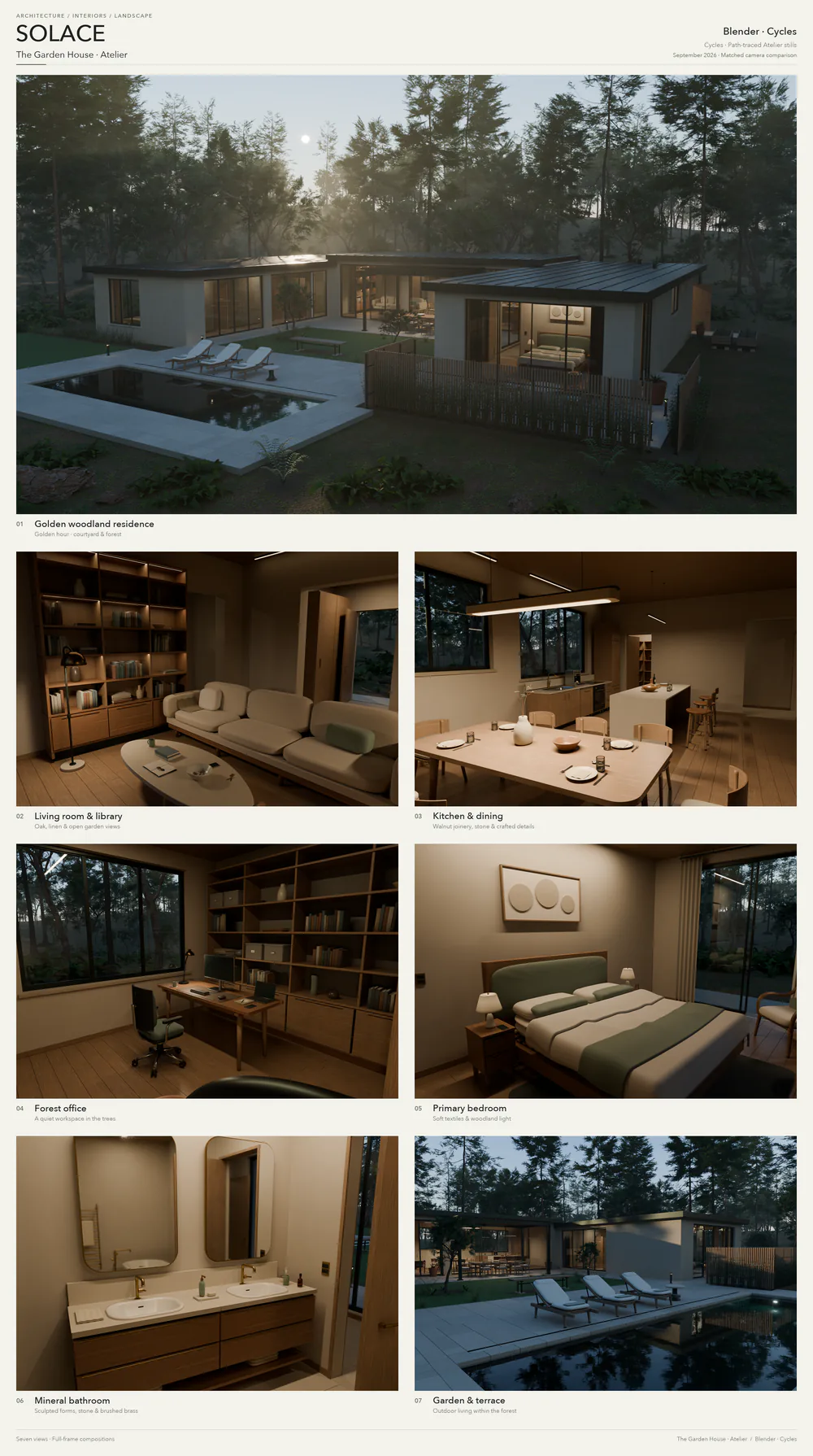 Blender storyboard for the Garden House, with a large woodland exterior above six labeled images of the living room, kitchen, office, bedroom, bathroom, and garden
