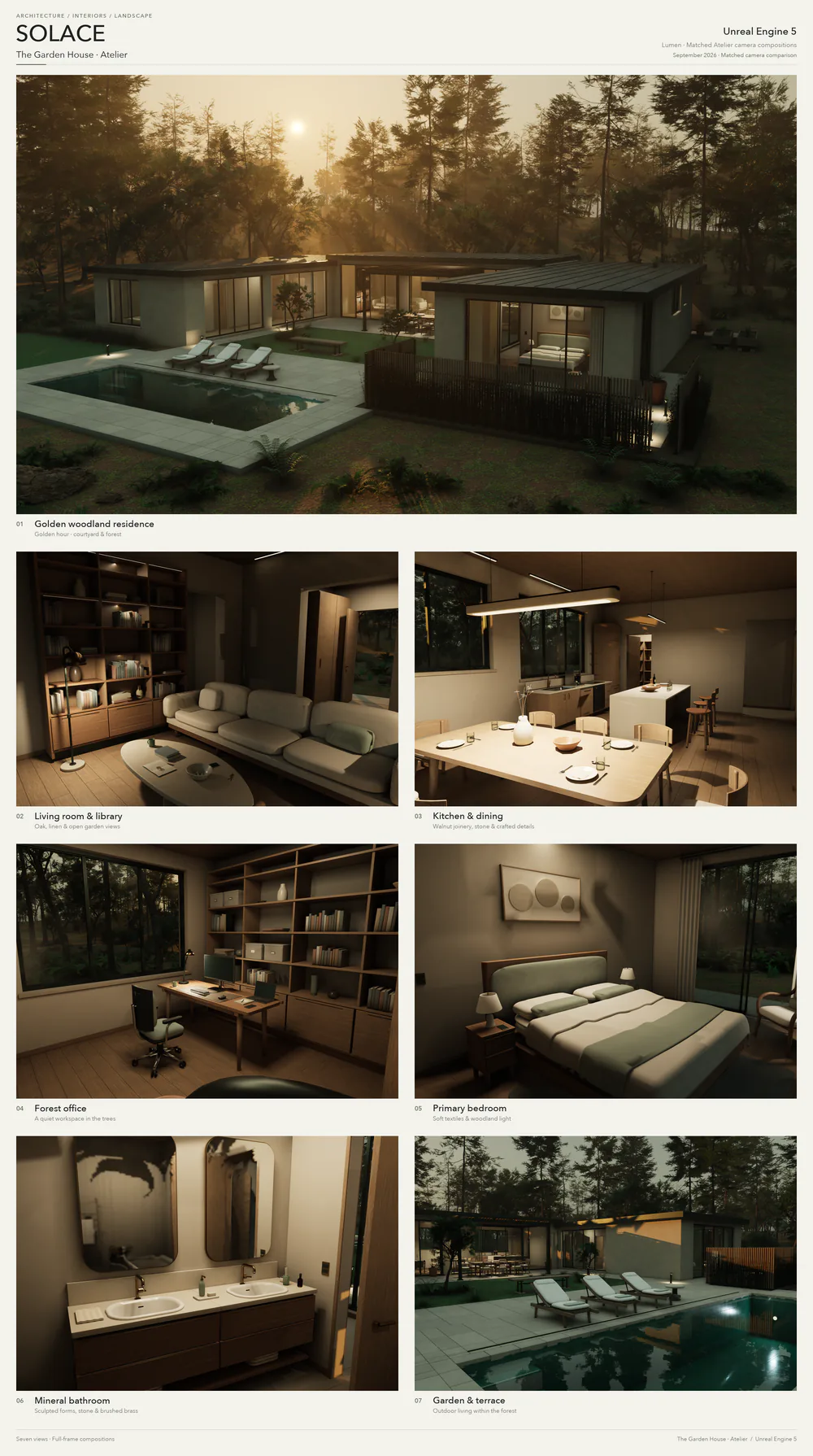 Unreal Engine 5 storyboard for the Garden House, using the same seven subject labels and layout with still captures of the exterior, rooms, and courtyard