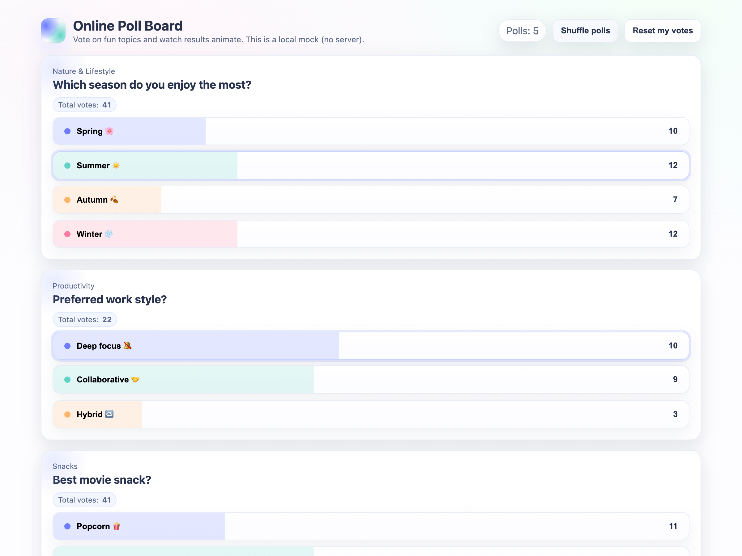 Online Poll Board